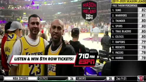 【NBA录像回放】凯尔特人vs湖人第2节 隆多长传库兹马篮下接球扣篮得手