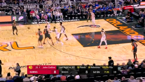 【NBA集锦】科林斯腾空摘板送球入筐 武切维奇篮下轻松吃饼