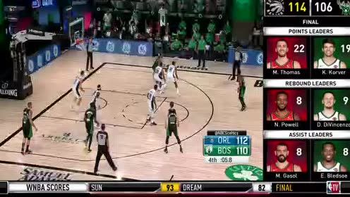 【NBA录像回放】掘金vs湖人第1节 库兹马神仙妙传助飞浓眉哥单臂炸扣