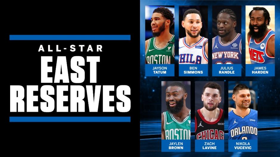 2021东部全明星替补