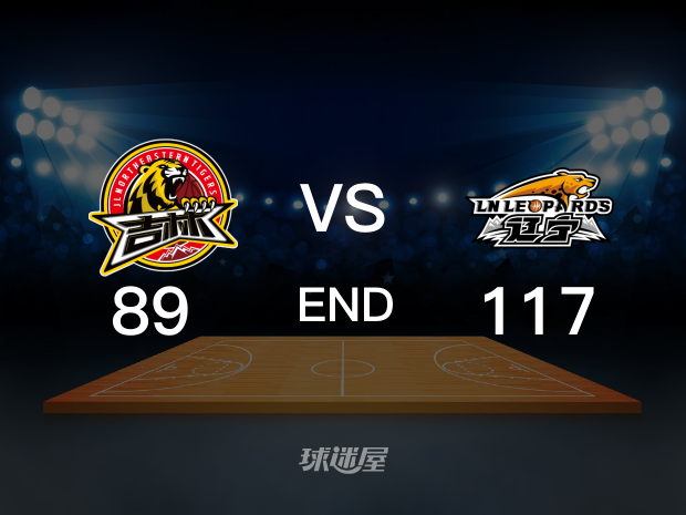 【2021年11月06日 吉林vs辽宁集锦】吉林89-117辽宁