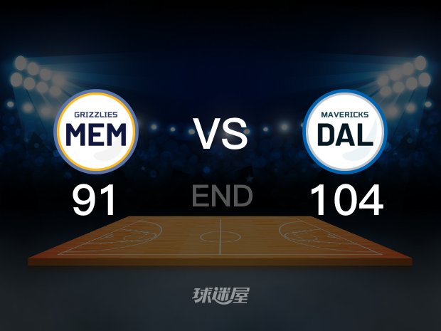 【2022年01月24日 灰熊vs独行侠集锦】灰熊91-104独行侠