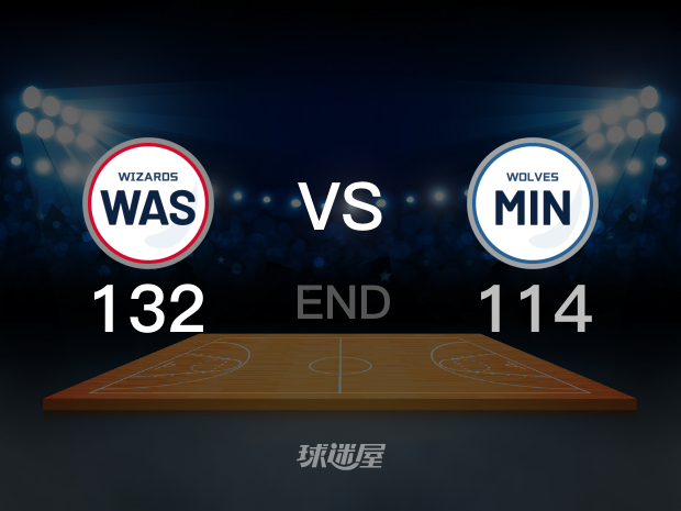 【2022年04月06日】奇才vs森林狼全场回放