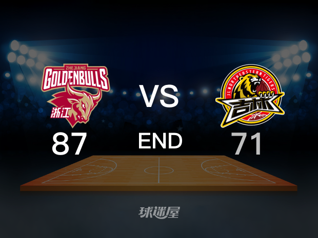 【2022年10月07日 浙江vs吉林集锦】浙江87-71吉林