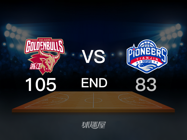 【2022年10月14日】浙江vs天津全场回放（金哲豪）