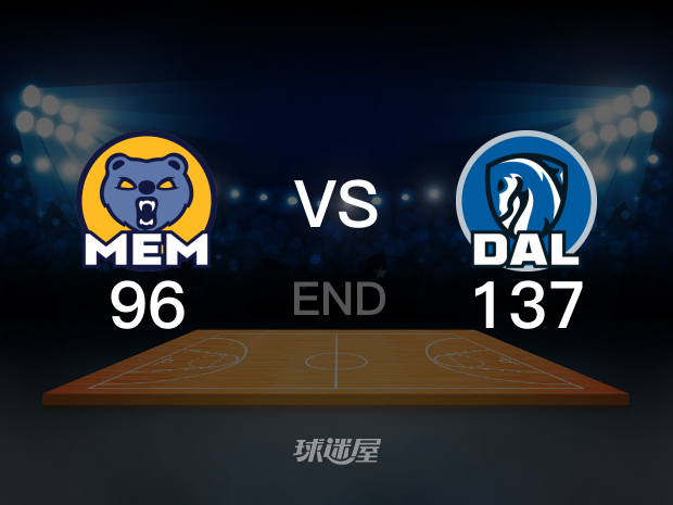 【2022年10月23日 灰熊vs独行侠集锦】灰熊96-137独行侠