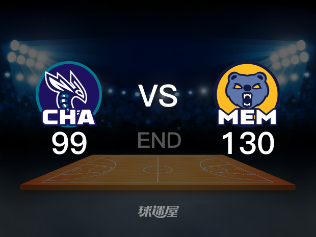 【2022年11月05日】黄蜂vs灰熊全场回放