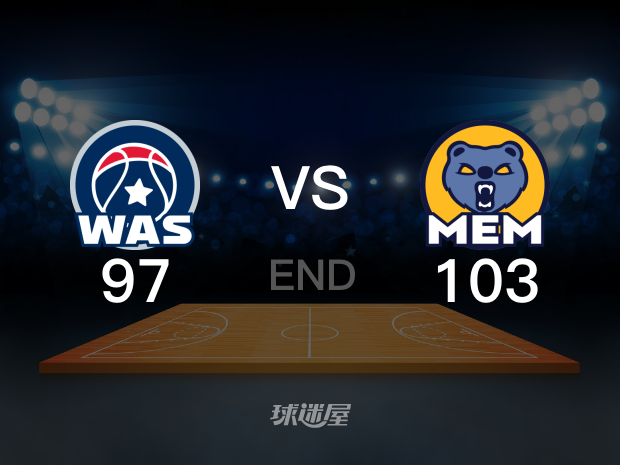 【2022年11月07日】奇才vs灰熊全场回放