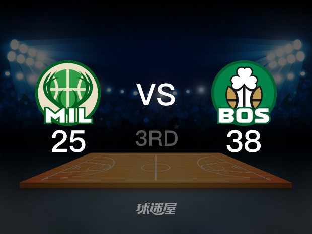 【2022年12月26日】雄鹿vs凯尔特人第3节回放