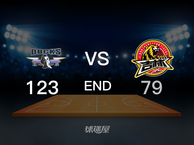 【2023年04月10日 北京vs吉林集锦】北京123-79吉林