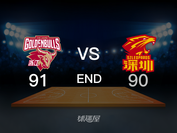 【2023年05月04日】浙江vs深圳全场回放（金哲豪）