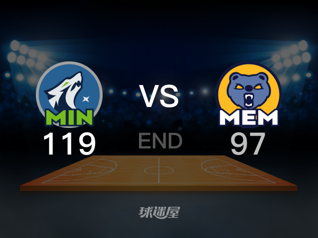 【2023年11月27日】 灰熊vs森林狼 (连睿)全场回放