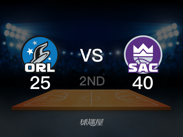 【2024年01月04日】魔术vs国王第2节回放