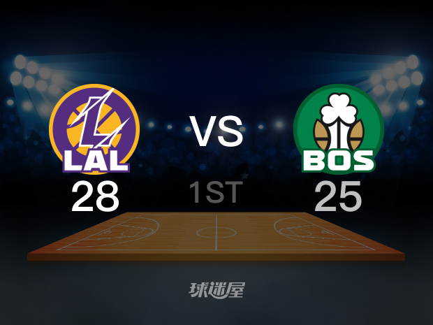 【2024年02月02日】湖人vs凯尔特人第1节回放