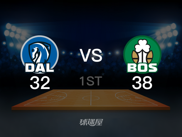 【2024年03月02日】独行侠vs凯尔特人第1节回放