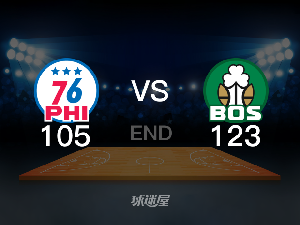 【2025年03月07日 76人vs凯尔特人集锦】76人105-123凯尔特人
