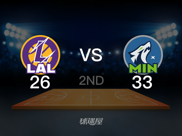 【2025年04月28日】NBA西部首轮G4：湖人vs森林狼第2节回放