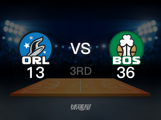 【2025年04月30日】NBA东部首轮G5：魔术vs凯尔特人第3节回放