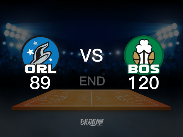 【2025年04月30日】NBA东部首轮G5：魔术vs凯尔特人全场回放（蔡凯臣、季孟年、裴优）