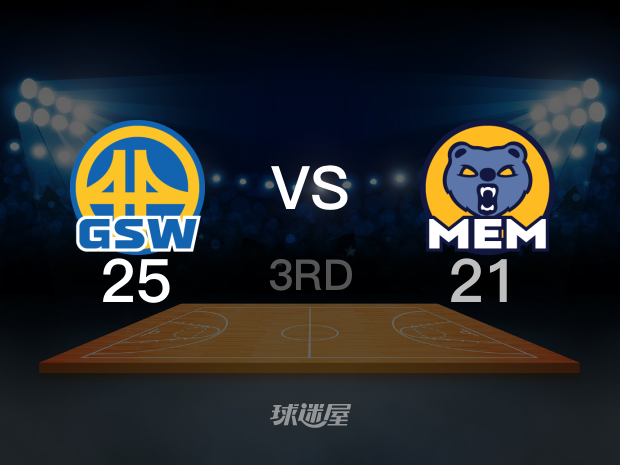 【2025年07月16日】勇士vs灰熊第3节回放