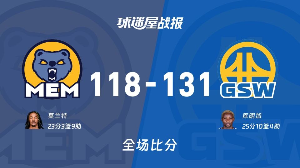 灰熊vs勇士战报