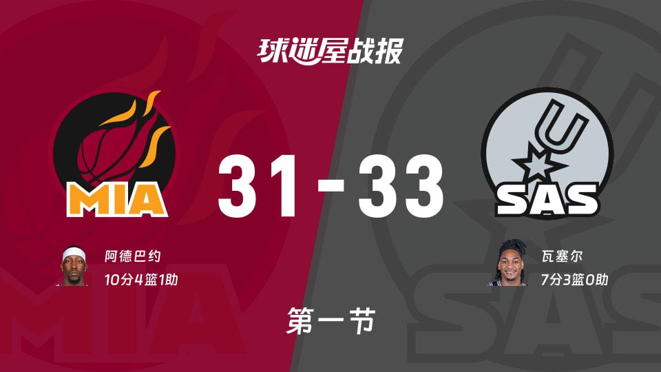 热火vs马刺第一节战报