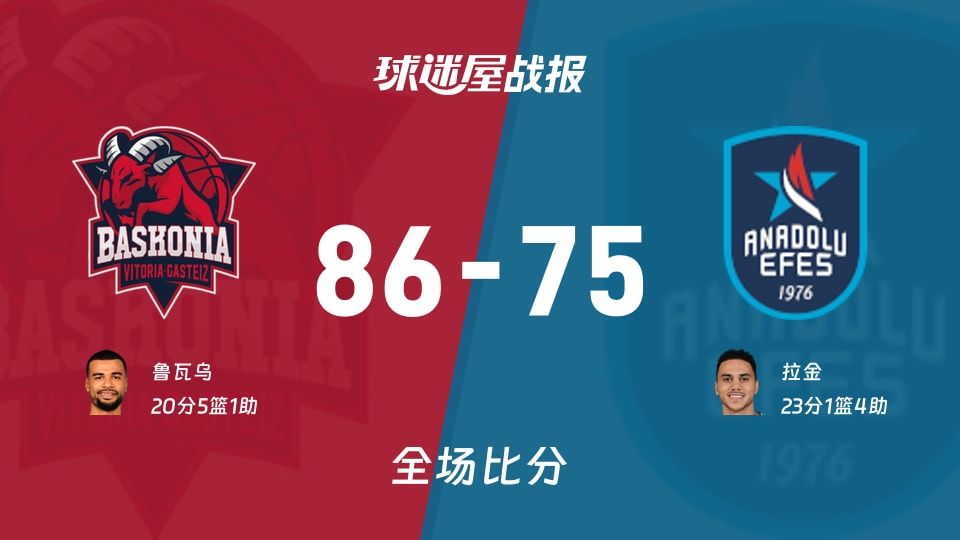 巴斯克尼亚vs安纳托利亚艾菲斯战报