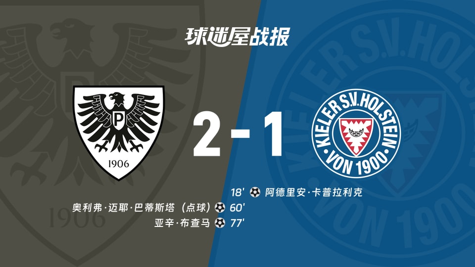 普鲁士明斯特vs荷尔斯泰因比赛结果