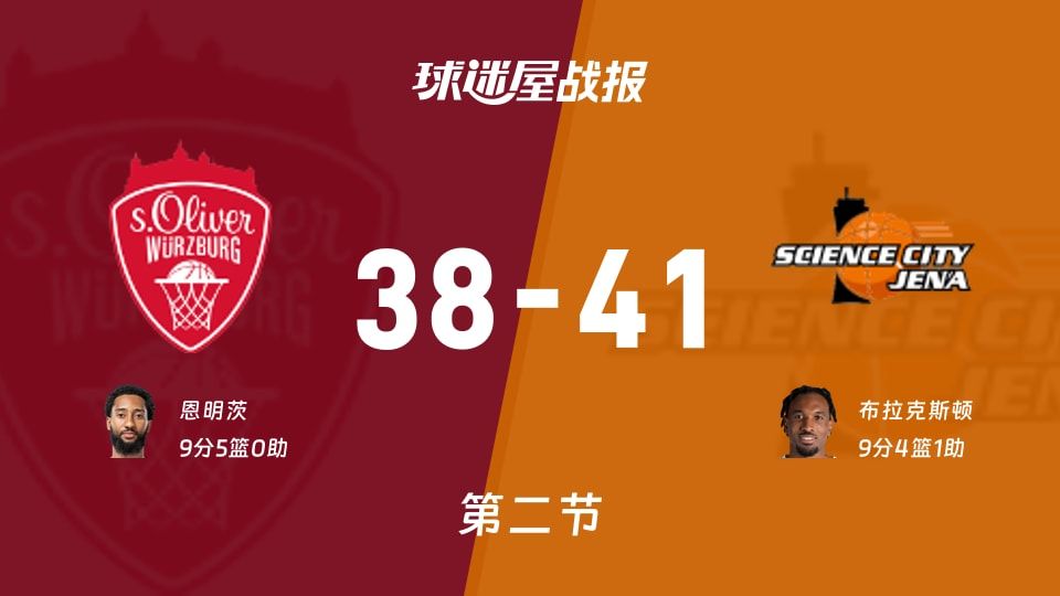 维尔茨堡奥利弗vs耶拿第二节战报