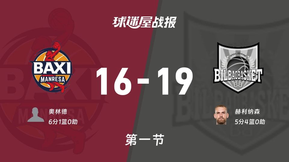 曼雷萨vs毕尔巴鄂第一节战报