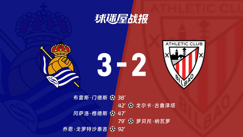 皇家社会vs毕尔巴鄂比赛结果