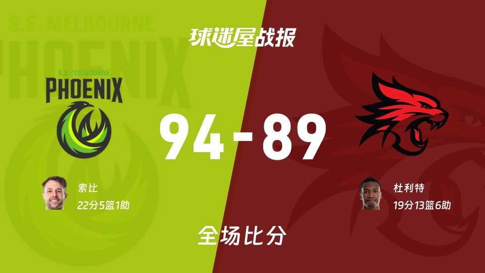东南墨尔本凤凰vs珀斯野猫战报