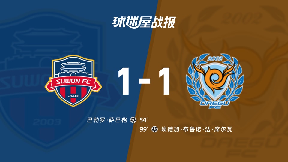 水原FCvs大邱FC比赛结果