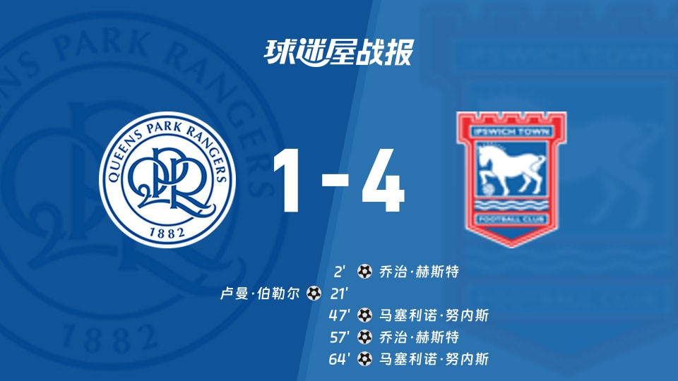 女王公园vs伊普斯维奇比赛结果