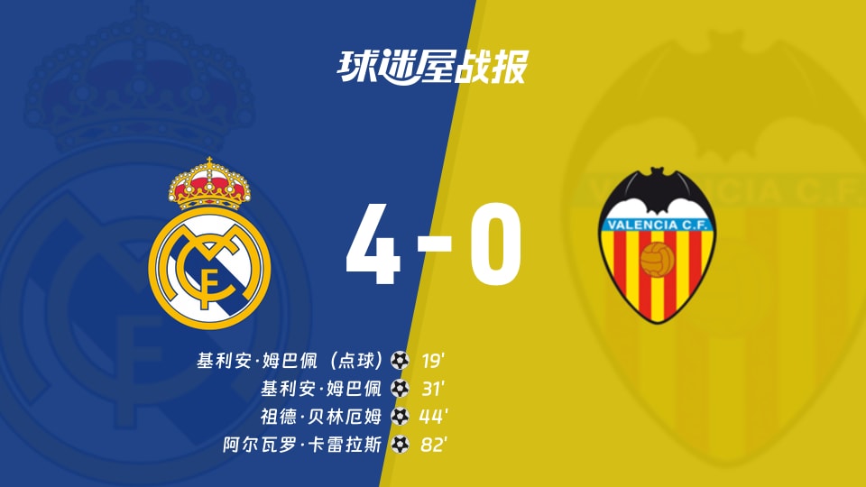 皇马vs瓦伦西亚比赛结果