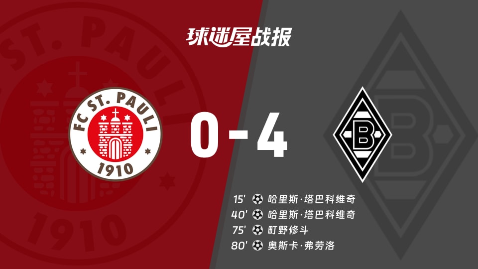 圣保利vs门兴比赛结果