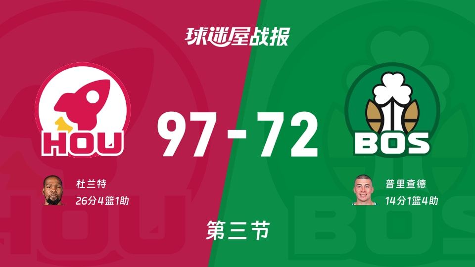 火箭vs凯尔特人第三节战报