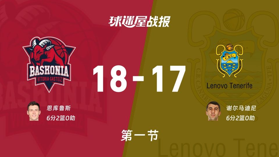 巴斯克尼亚vs特内里费第一节战报