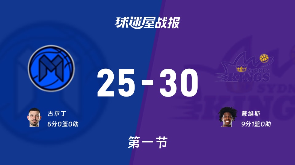 墨尔本联vs悉尼国王第一节战报