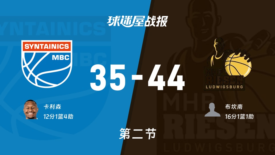 中央德国vs路德维希堡第二节战报