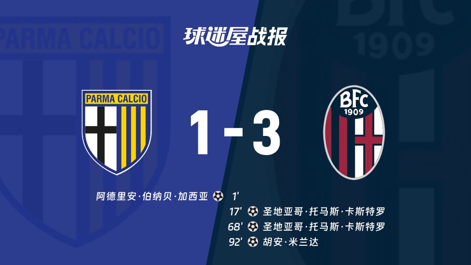 帕尔马vs博洛尼亚比赛结果