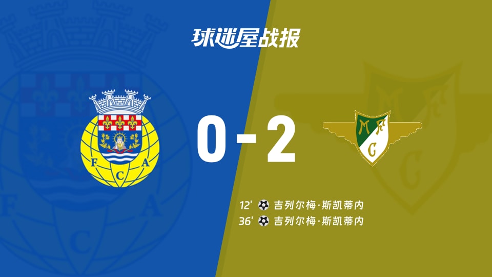 阿罗卡vs莫雷拉人比赛结果