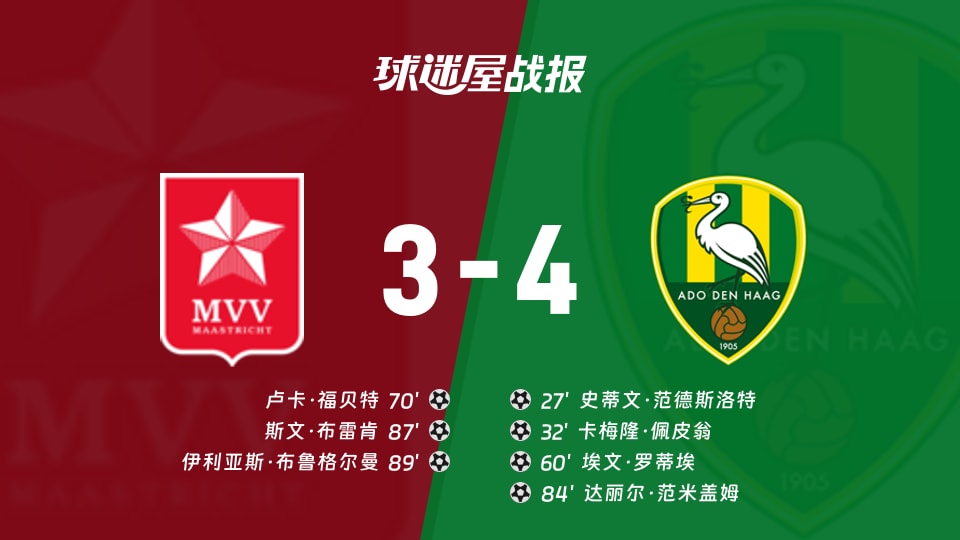 马斯特里赫特vs海牙比赛结果