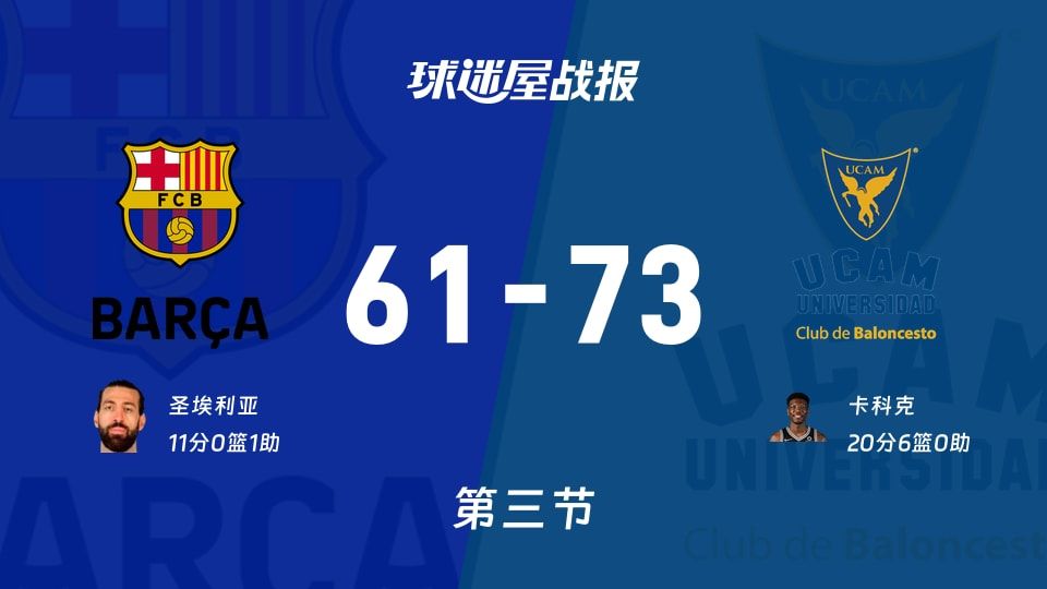 巴塞罗那vs穆尔西亚第三节战报
