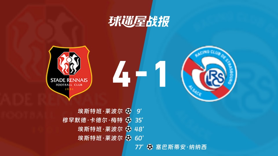 雷恩vs斯特拉斯堡比赛结果