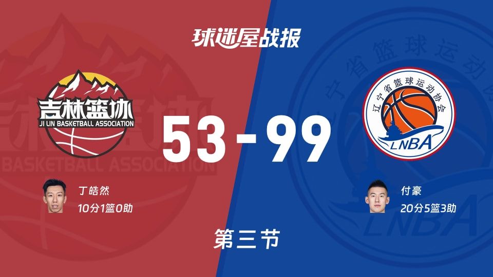 吉林vs辽宁第三节战报