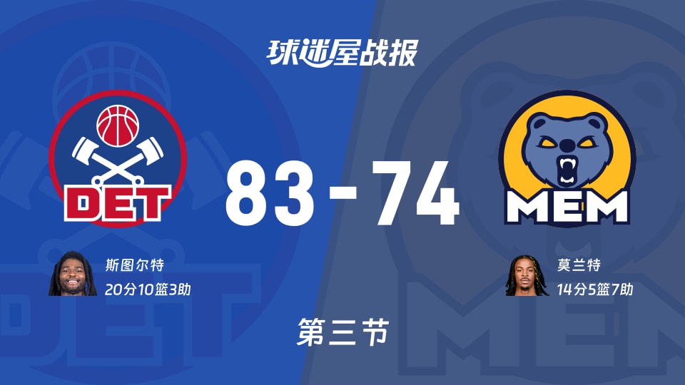 活塞vs灰熊第三节战报