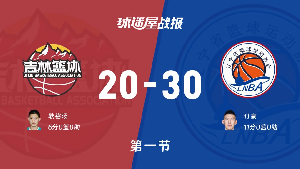 吉林vs辽宁第一节战报