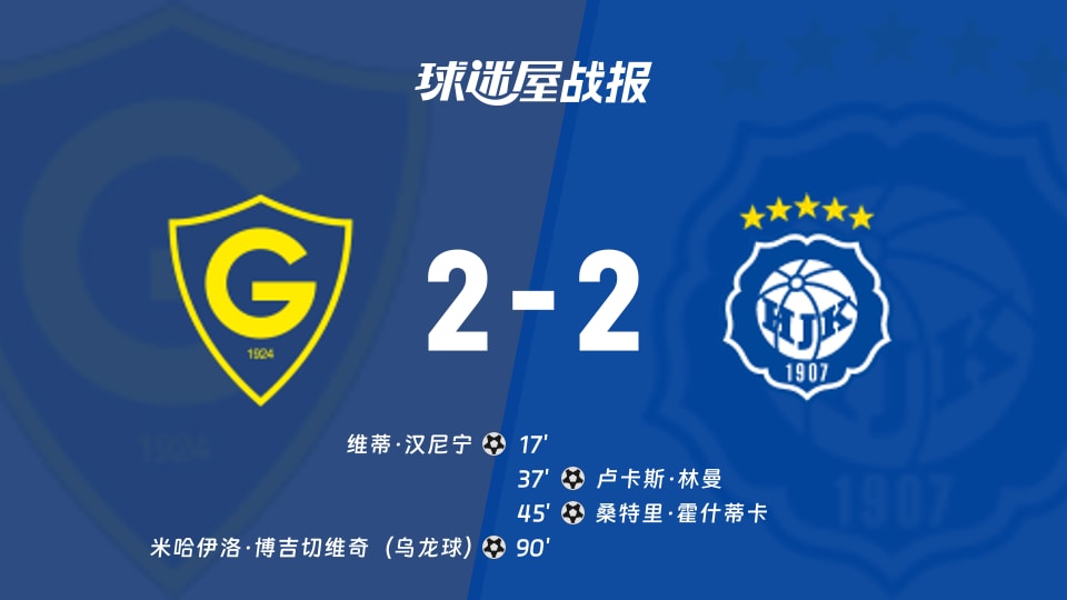 格尼斯坦vs赫尔辛基比赛结果