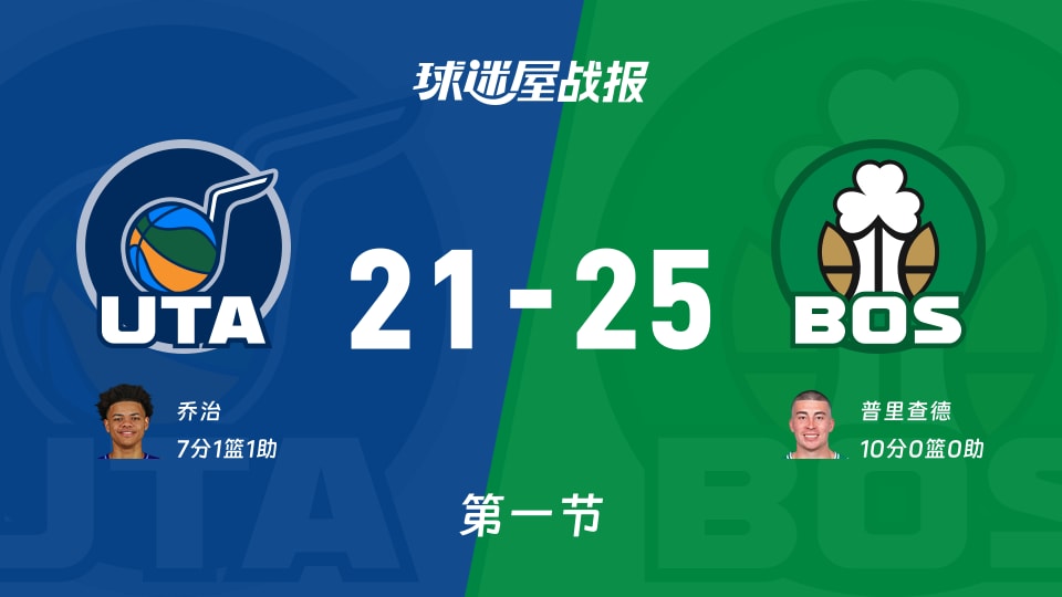 爵士vs凯尔特人第一节战报